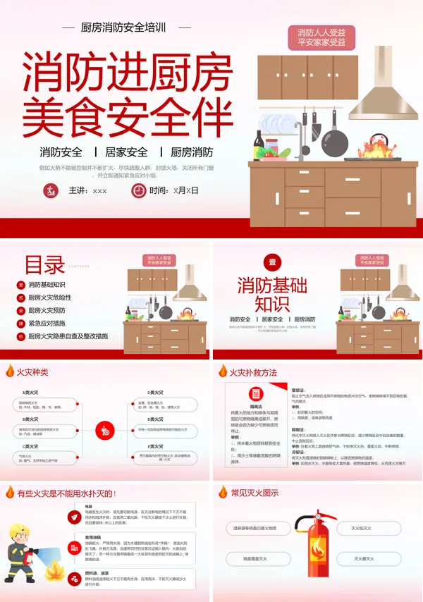 厨房消防安全培训居家安全厨房防火知识培训课件PPT模板