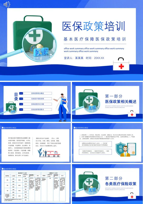 医保政策培训ppt