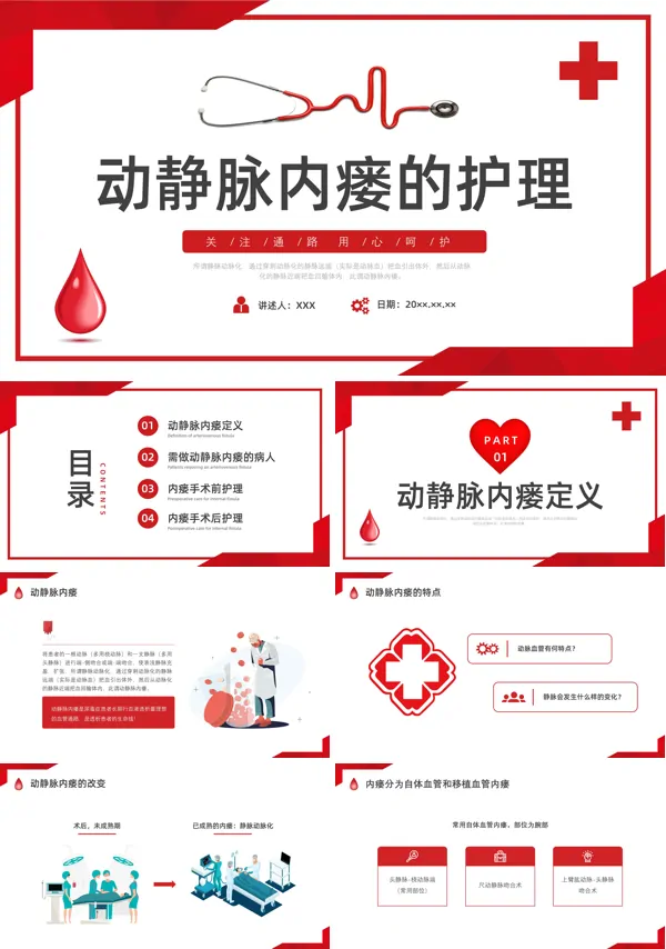 动静脉内瘘护理查房PPT医学课件