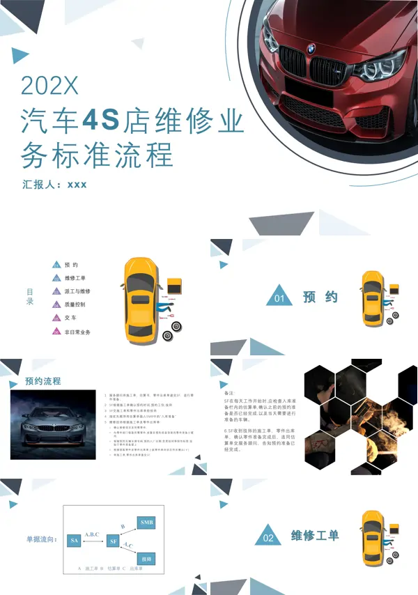 4s店维修业务标准流程PPT