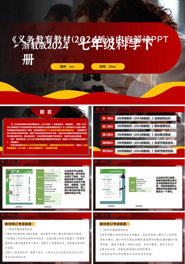 七年级科学下册(浙教版2024)-【新教材解读】义务教育教材内容解读课件PPT含讲稿