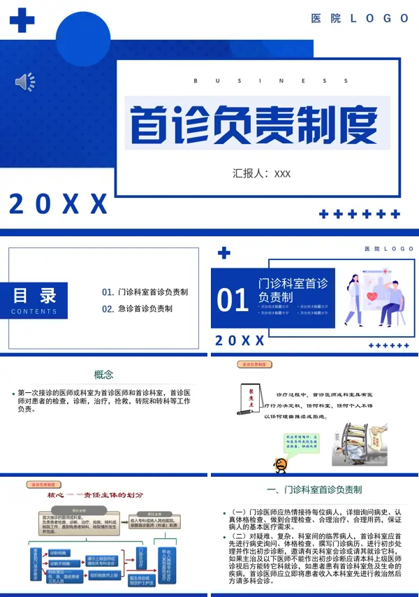 医院首诊负责制度管理规定PPT