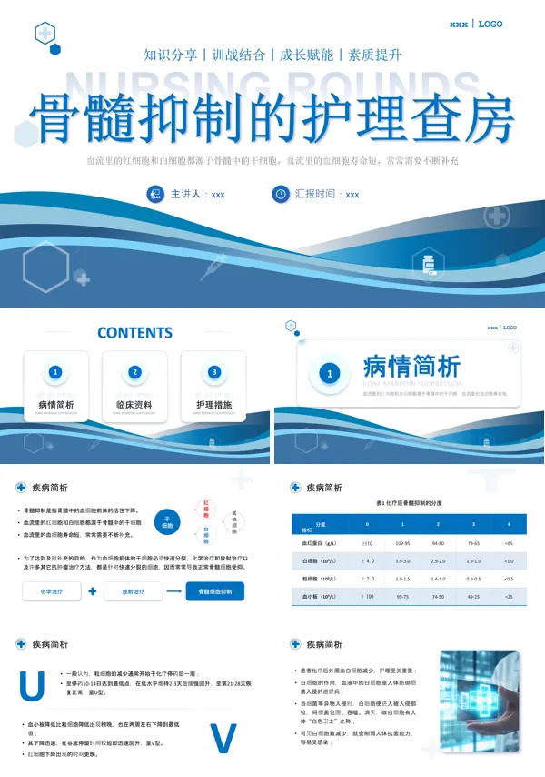 骨髓抑制的护理查房PPT