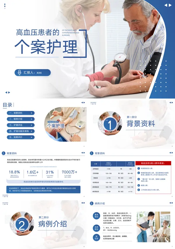 高血压患者个案护理医疗护士护理PPT