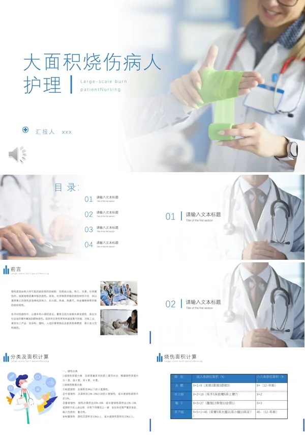 大面积烧伤病人护理PPT下载模板