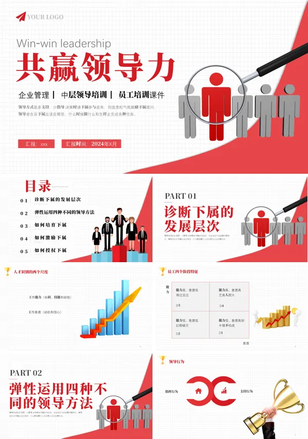 领导力培训课件共赢领导力PPT模板