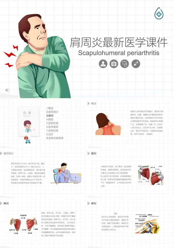 肩周炎知识医学课件PPT模板