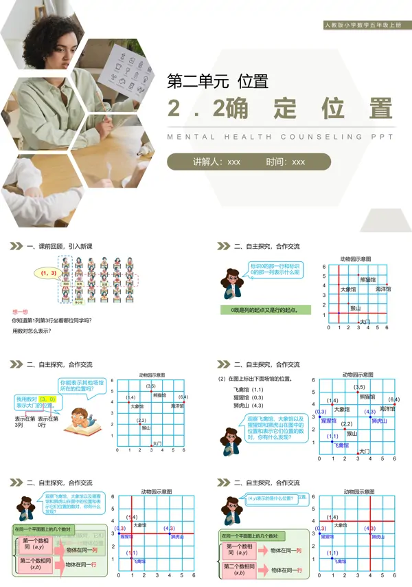 《确定位置》人教版小学数学五年级上册PPT课件模板