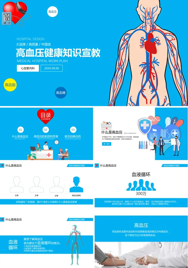 高血压相关知识PPT课件