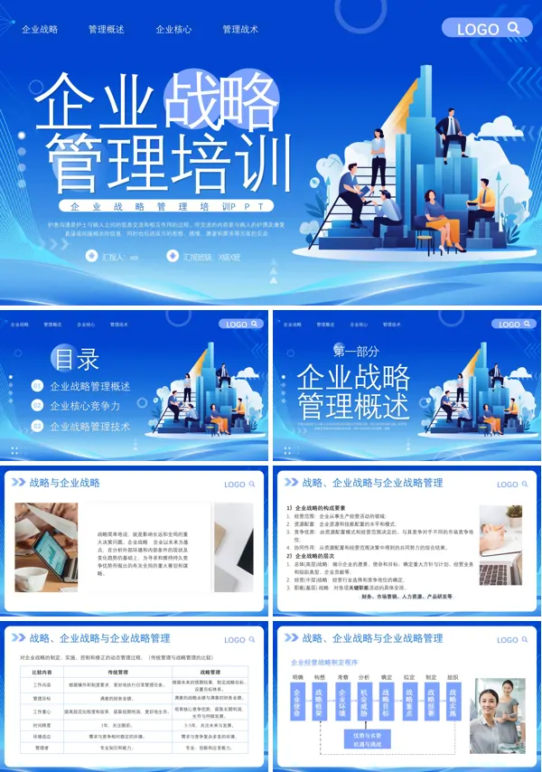 企业战略管理培训PPT