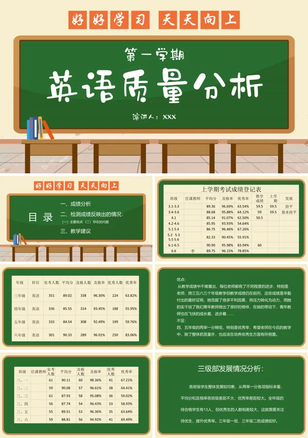 第一学期英语质量分析教育讲座PPT课件