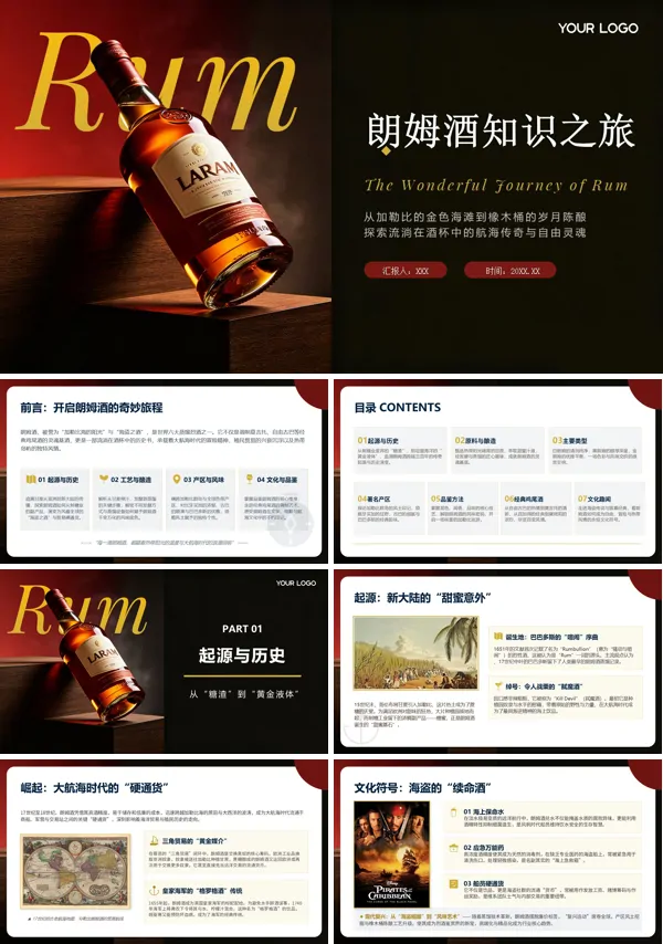 朗姆酒基础知识介绍PPT课件含讲稿