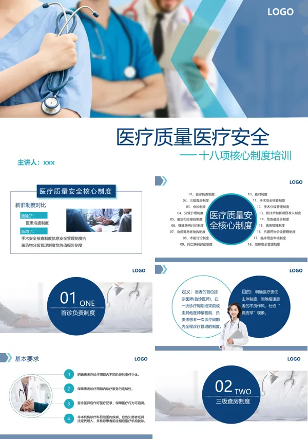 医疗质量医疗安全十八项核心制度PPT