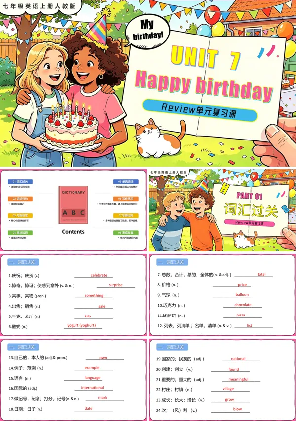 七年级英语上册人教Unit 7 Happy Birthday! 单元复习PPT课件(含知识清单)