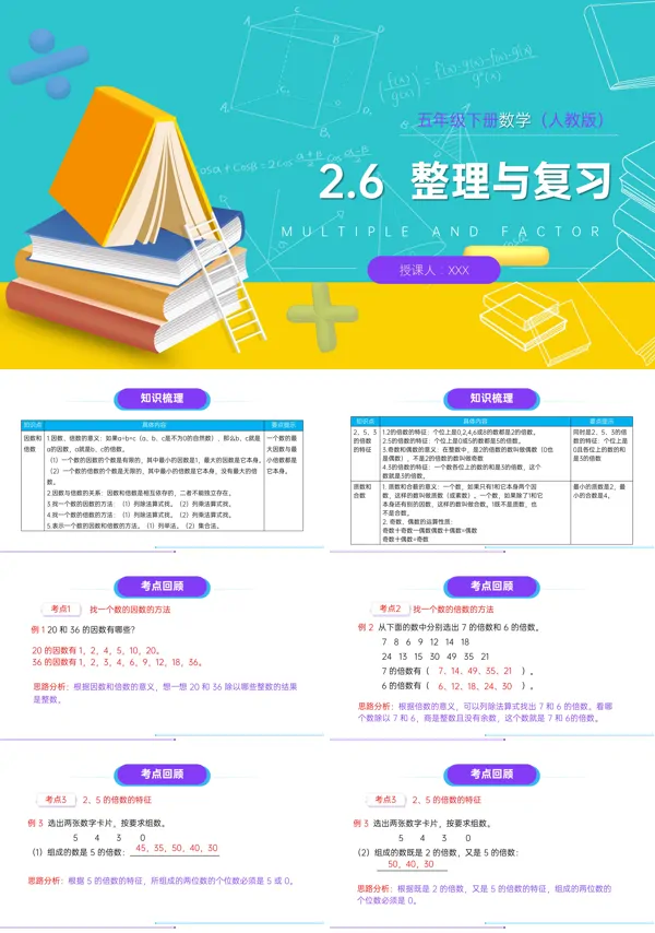 人教版五年级下册数学《因数和倍数整理复习》(第6课时)