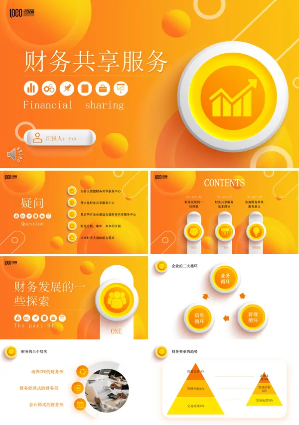 财务共享服务PPT课件含讲稿