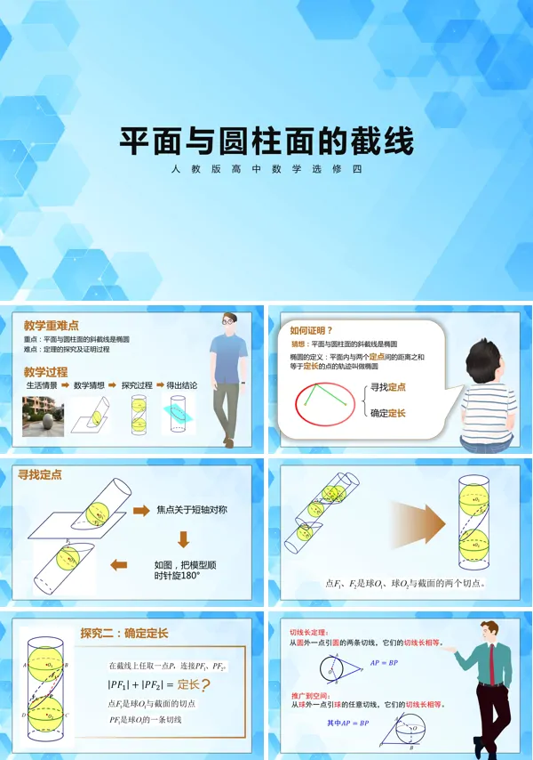高二必修《平面与圆柱面的截线》的PPT课件