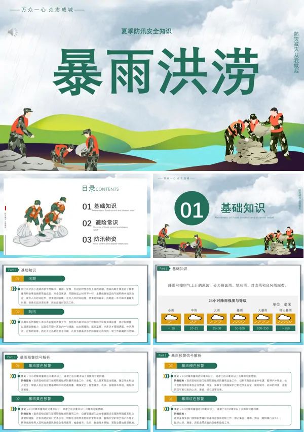 防风防汛知识ppt