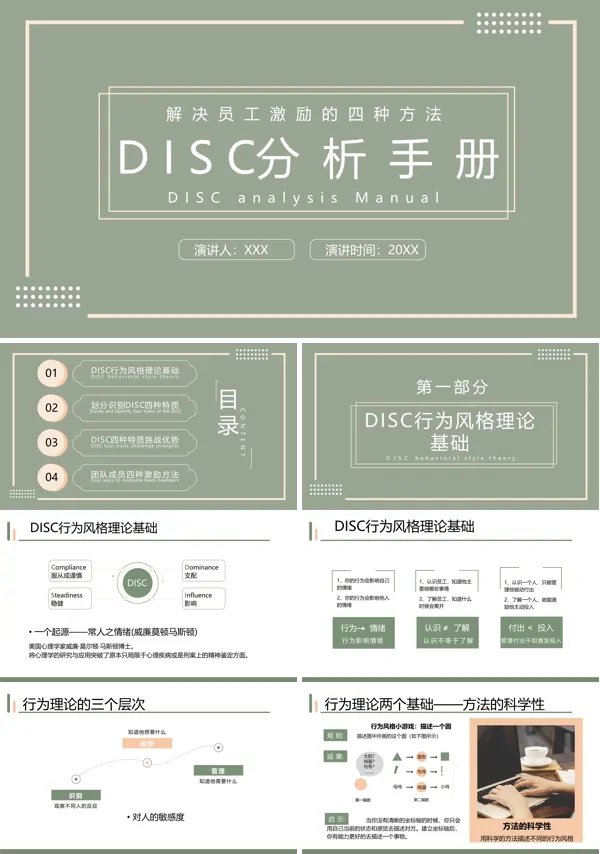 企业员工激励方法之DISC分析手册PPT培训课件