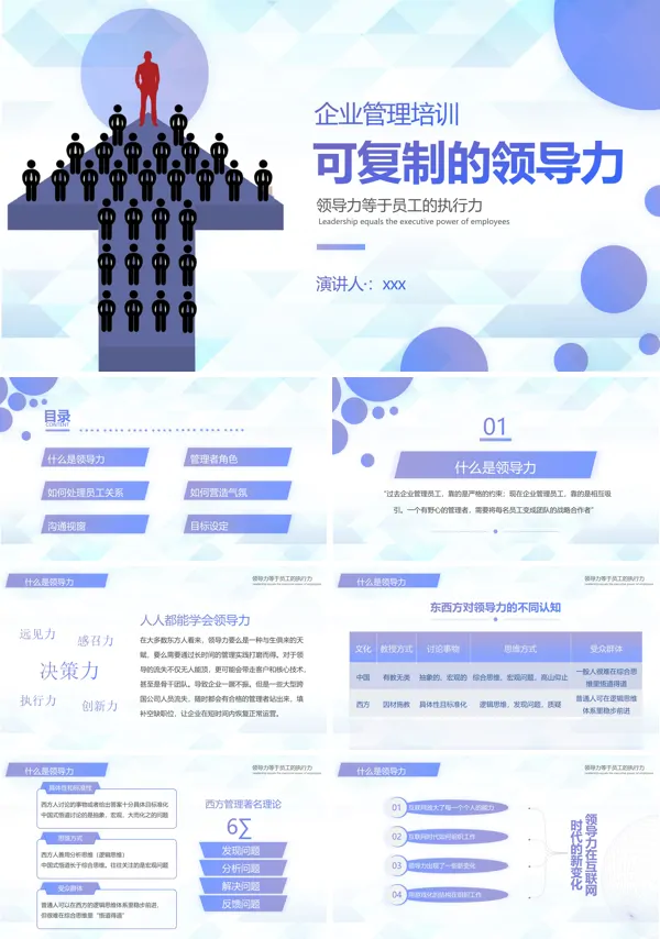 可复制的领导力培训PPT