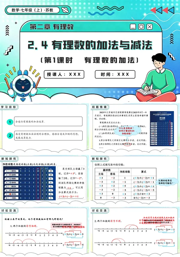 苏教数学七年级上册2.4 有理数的加法与减法(第1课时 有理数的加法) PPT课件(含教案+练习)