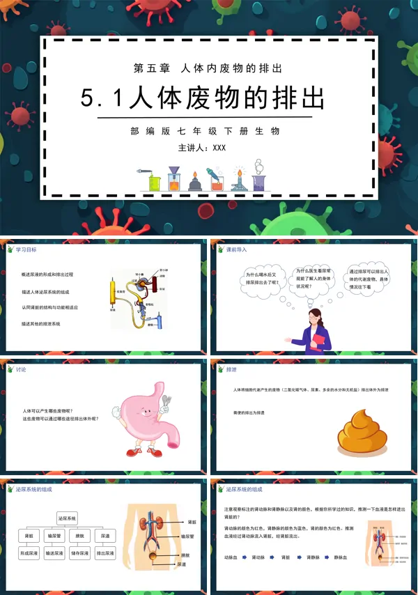 七年级下册生物第五章人体内废物的排出ppt课件