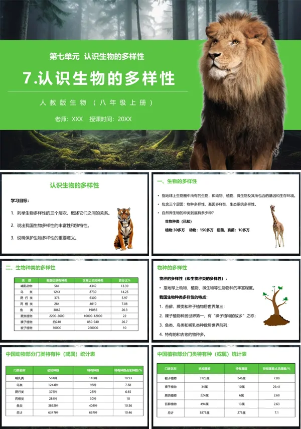 部编版八年级生物上册认识生物的多样性课件PPT模板下载