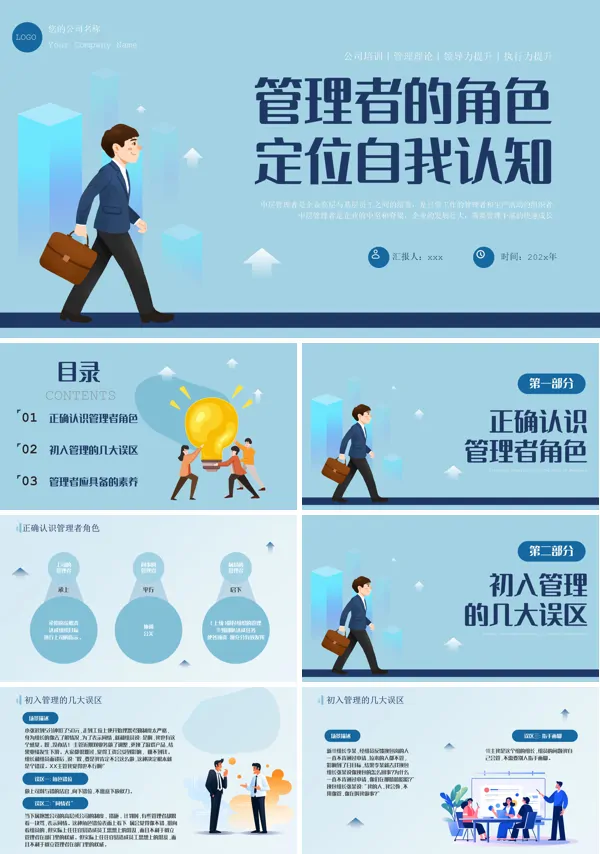 管理者的角色定位及认知培训PPT