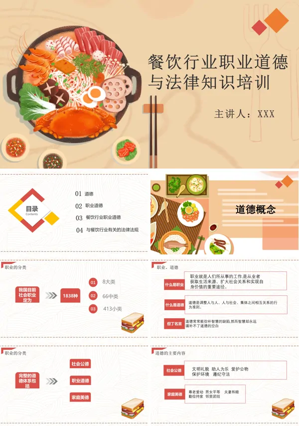 餐饮行业职业道德与法律知识培训PPT课件免费下载