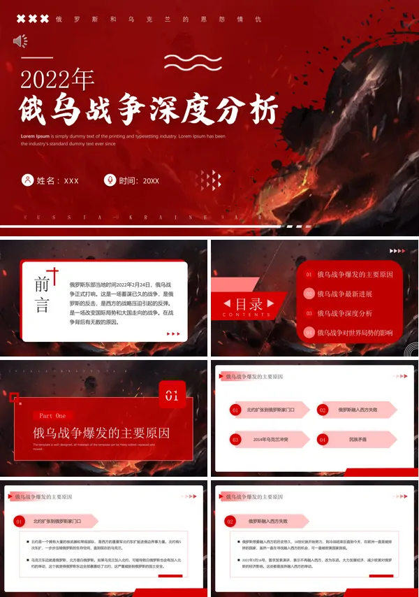 2022年俄乌战争深度分析解读PPT模板