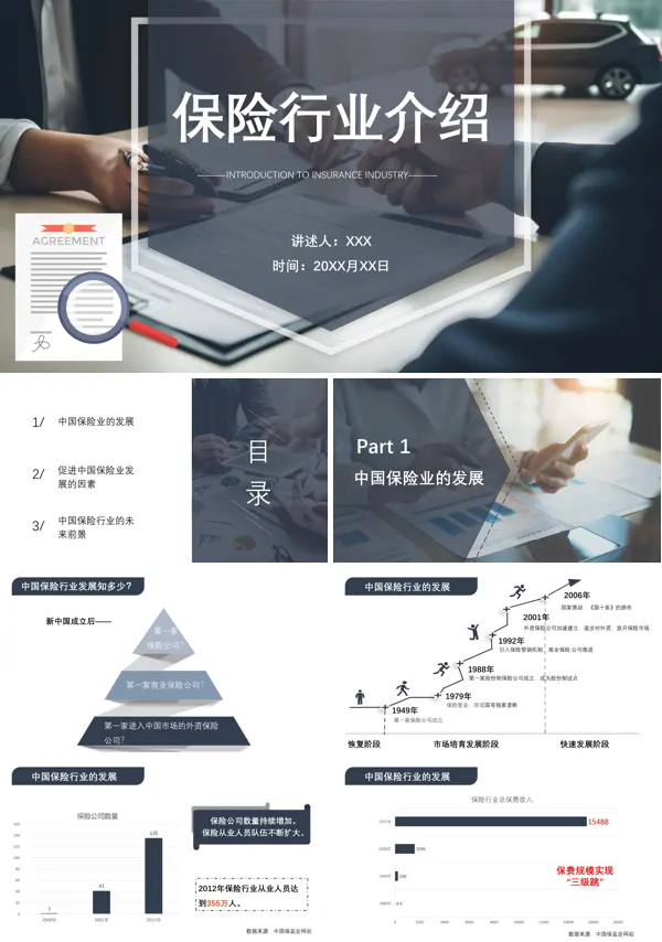 保险行业介绍培训PPT课件免费下载