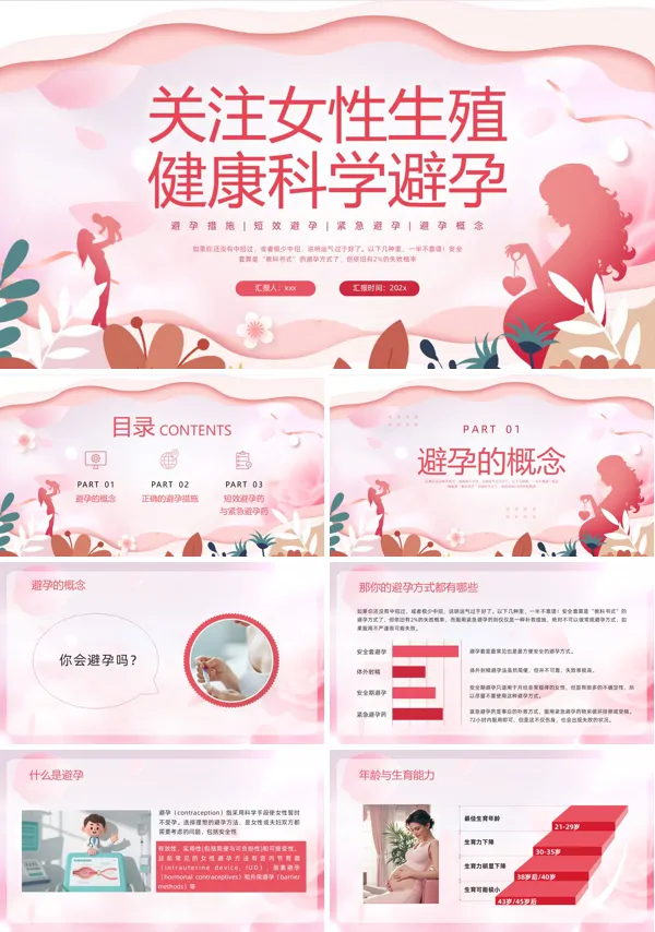 关注女性生殖健康科学避孕PPT模板含讲稿