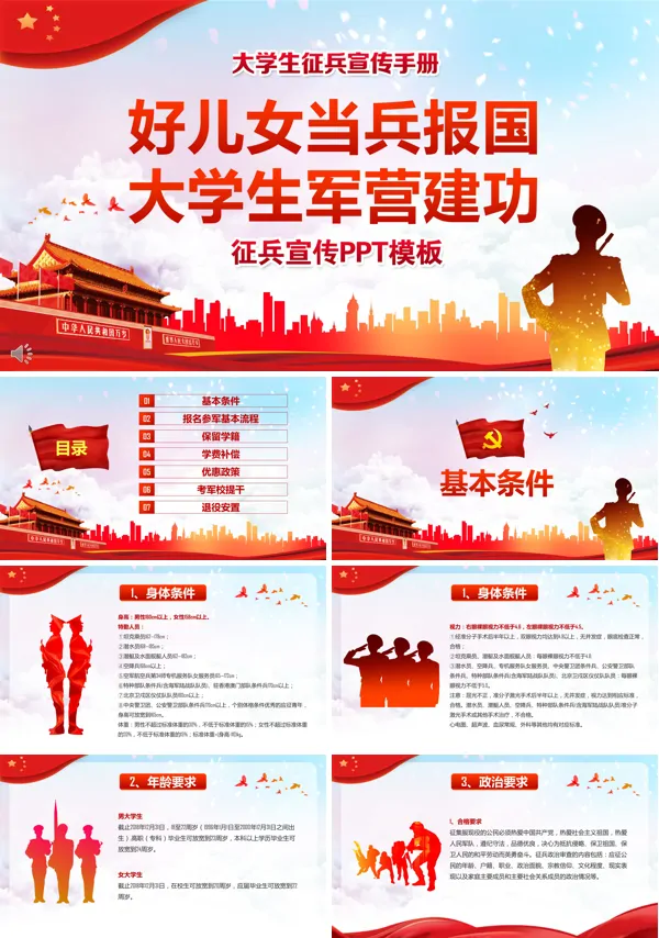 大学生应征入伍宣传PPT