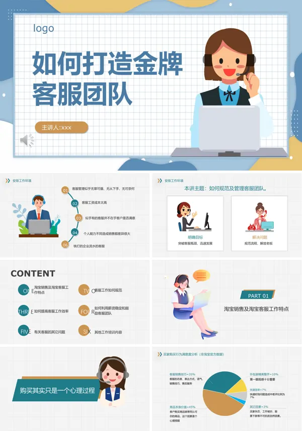 客服培训企业培训ppt
