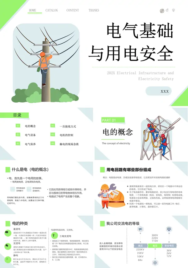 电气基础与用电安全培训ppt模板