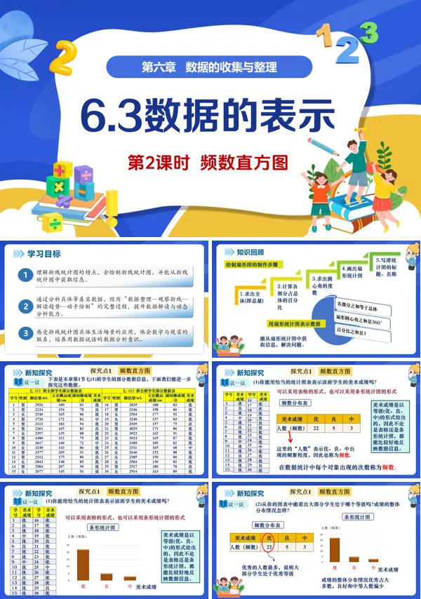 6单元七年级数学上册(北师大)6.3数据的表示(第2课时)(教学课件)ppt课件含教案