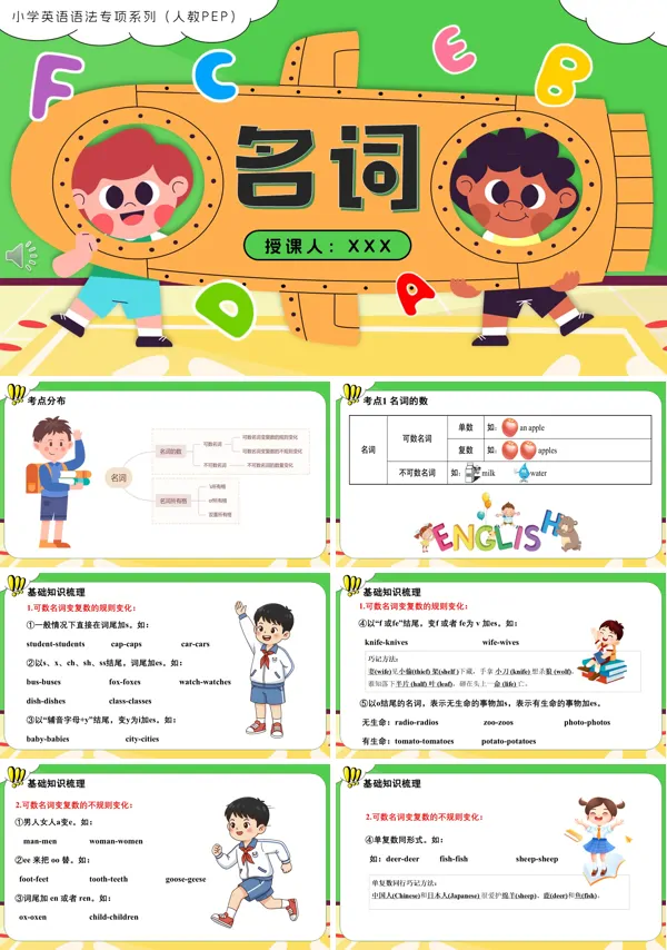 人教PEP小学英语语法专项系列01.名词PPT课件(含知识清单+专项训练)