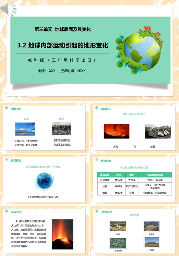 模板教科版五年级科学上册地球内部运动引起的地形变化PPT课件模板