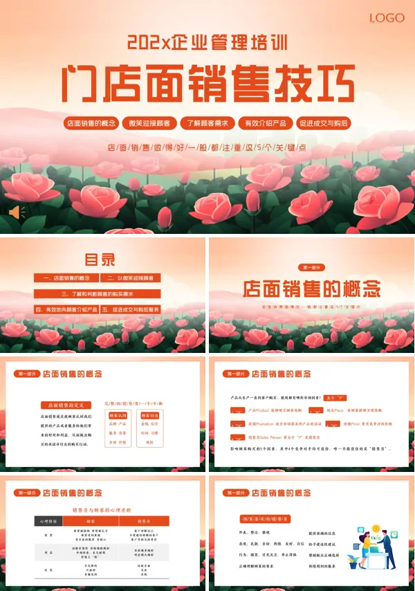 店面销售技巧分析PPT课件含讲稿