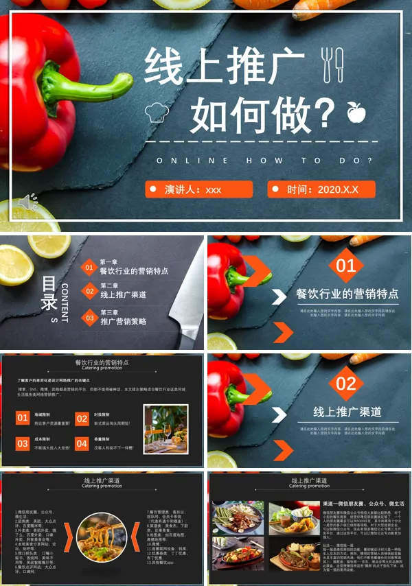 餐饮线上推广培训课件PPT