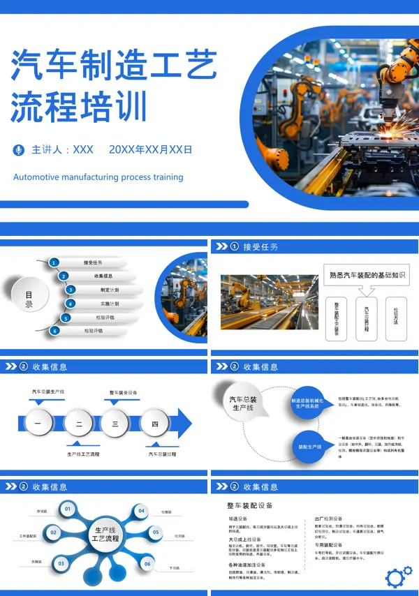 汽车制造工艺培训PPT课件免费下载