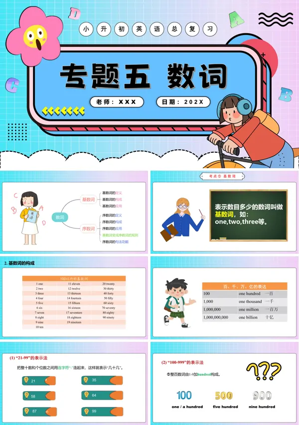 2025年小升初英语复习讲练测数词PPT课件