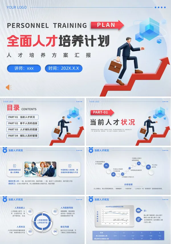 全面人才培养计划领导力培训PPT模板含讲稿