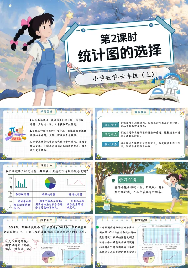 北师大数学六年级上册第五单元第2课时统计图的选择PPT课件含教案