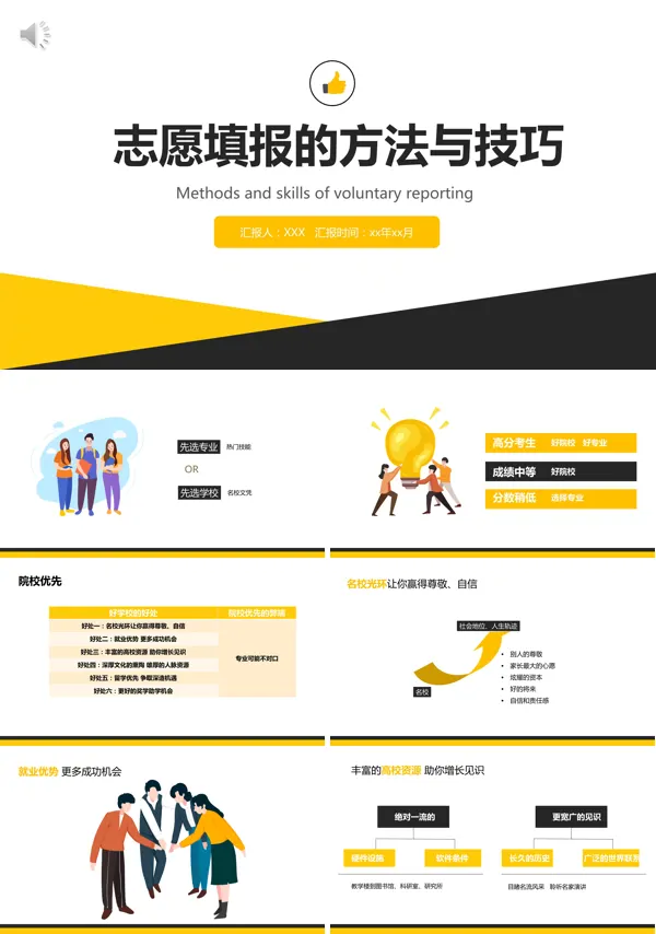 高三填报志愿技巧和指南PPT课件