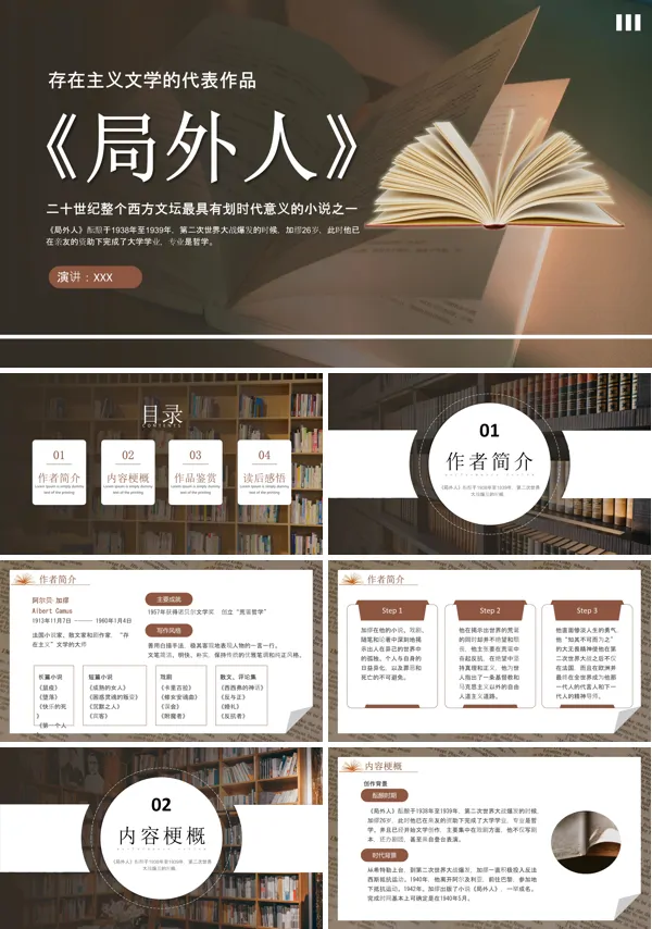 读书分享好书推荐《局外人》读后感PPT课件