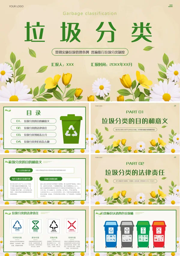 垃圾分类知识培训PPT模板