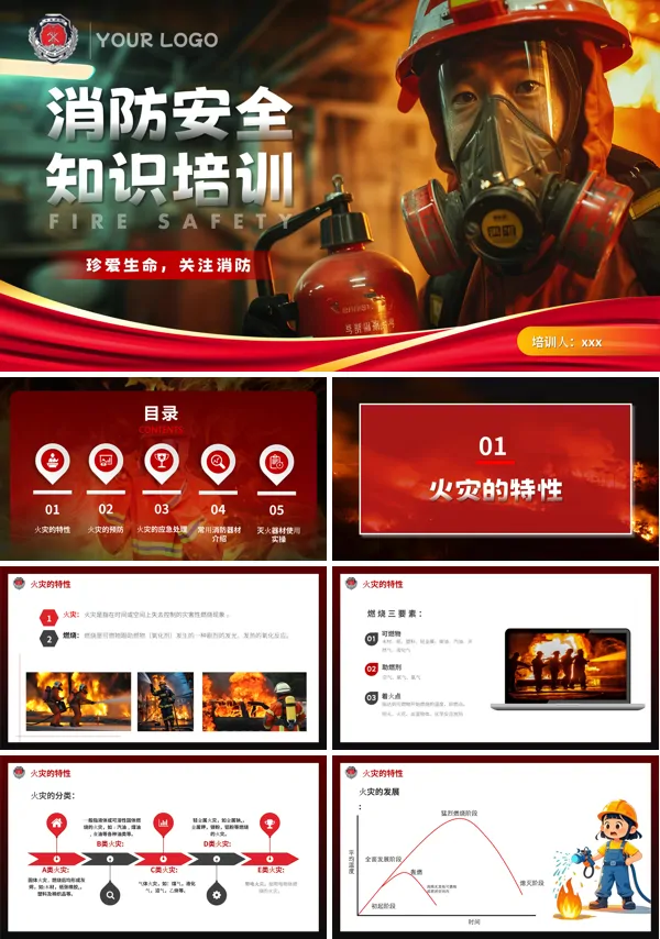 消防安全知识培训教学课件PPT模板含讲稿