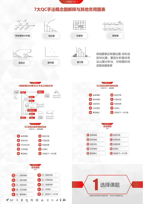 QC图表PPT素材