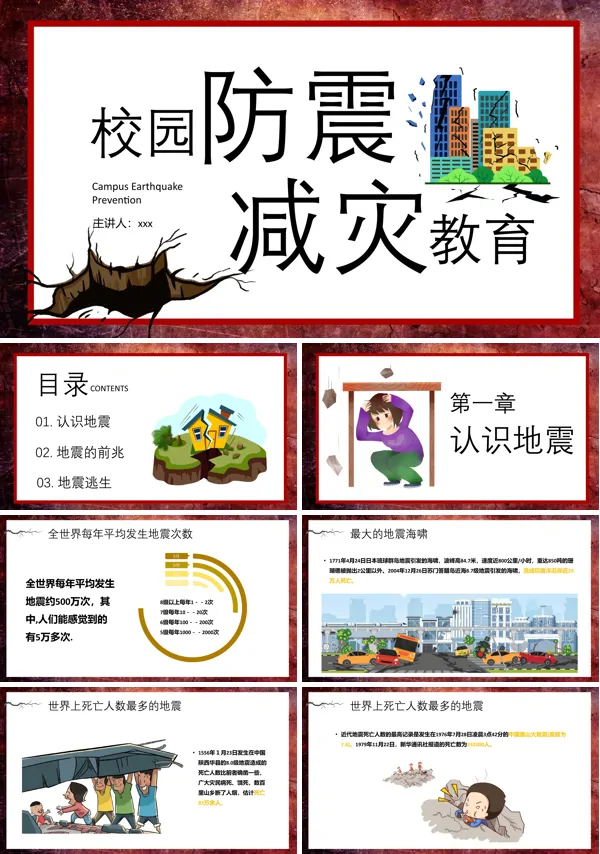 校园防震减灾教育培训课件ppt